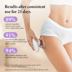 Silkee™BodyCup 1.0