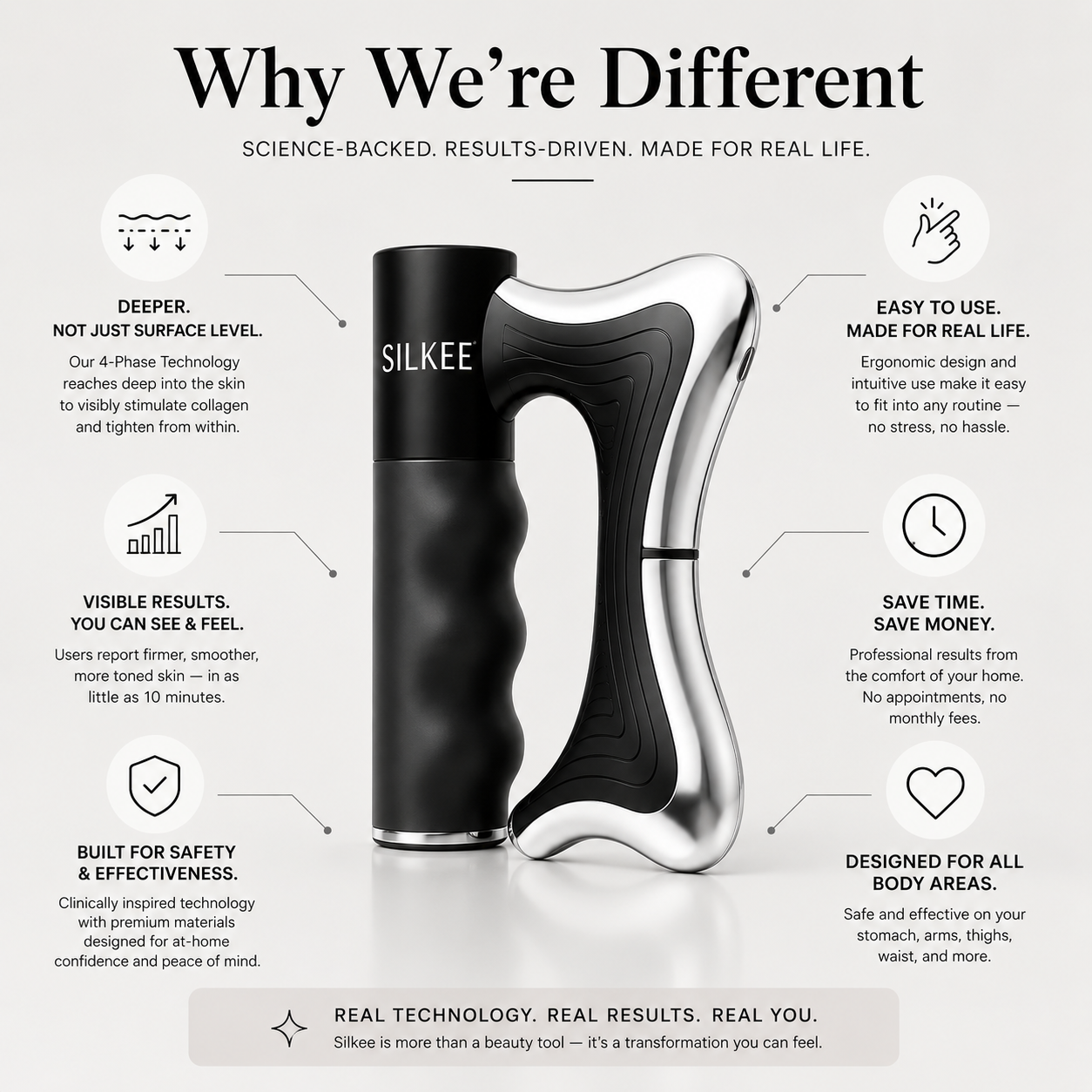 Silkee EMS Tension Massage